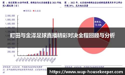 町田与金泽足球直播精彩对决全程回顾与分析